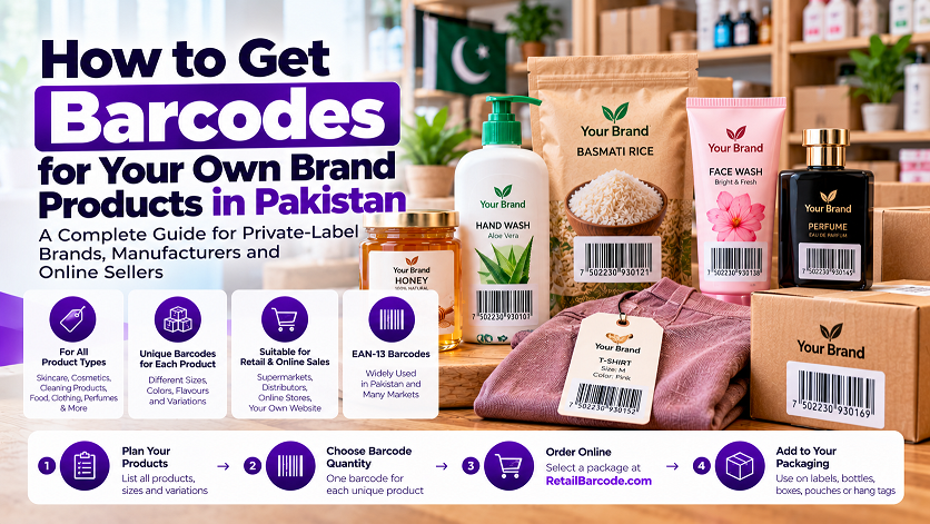 How to Get Barcodes for Your Own Brand Products in Pakistan